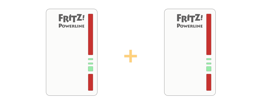 FRITZ!Powerline 1240E WLAN Set